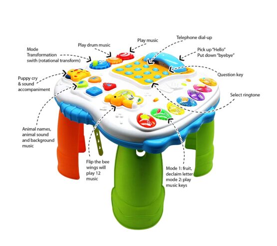 Masuta multifunctionala interactiva bebe12jpg - HAM BEBE