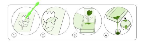 Pictura cu nisip dazzling birds djeco5 - HAM BEBE
