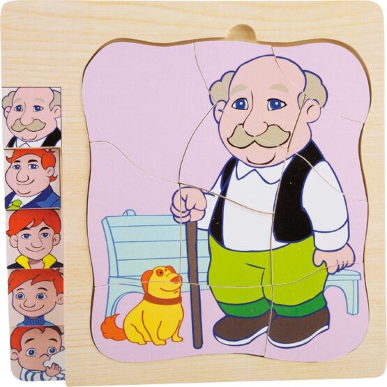 Puzzle in straturi viata omului 1-Puzzle Copii