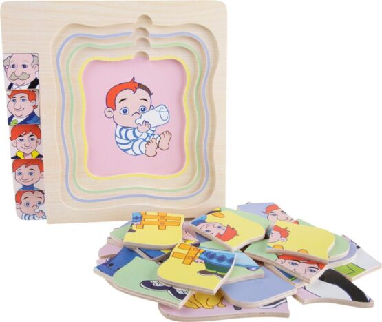 Puzzle in straturi viata omului barbat4-Puzzle Copii