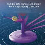 Sistem solar joc stem cu proiectii si pictura3 - HAM BEBE