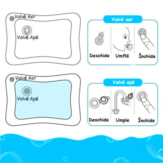 Salteluta de joaca cu apa Activitati acvatice Sealife - HAM BEBE