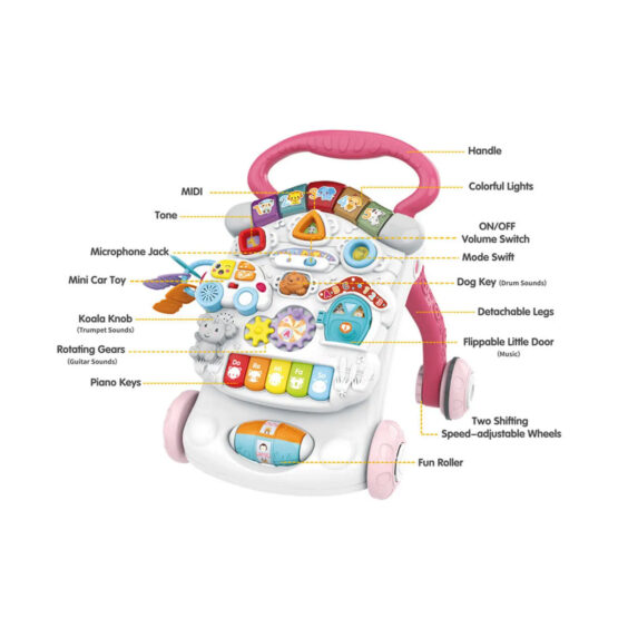 Antemergator multifunctional bebelusi 3 in 1 kidsmelody 6605b roz-Antepremergatoare