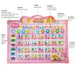 Tableta educativa cu doua fete cu alfabet si tabla de scris 5-Jucarii Interactive
